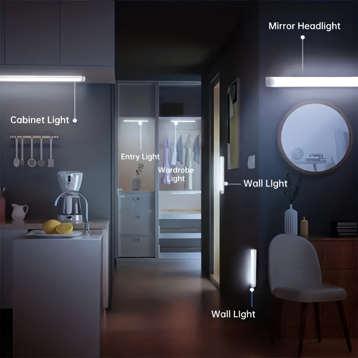GLIMMO | Wireless Motion Sensor LED Light – USB Rechargeable
