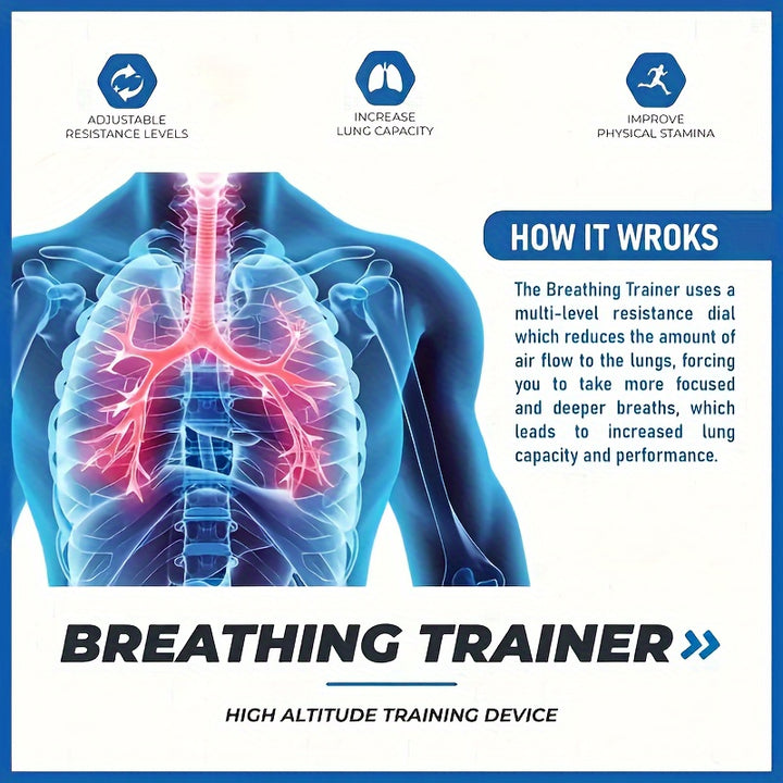 BREATHEX | Universal Silicone Breathing Trainer